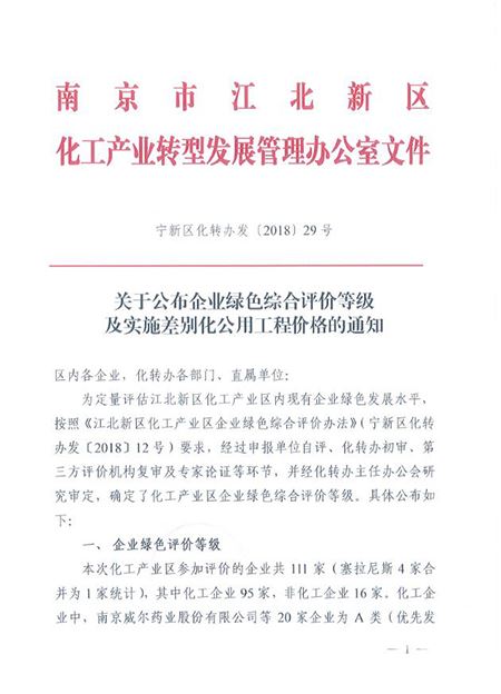 千亿球友会集团下属两家子公司被南京市江北新区认定为绿色综合评价A类（优先发展）企业