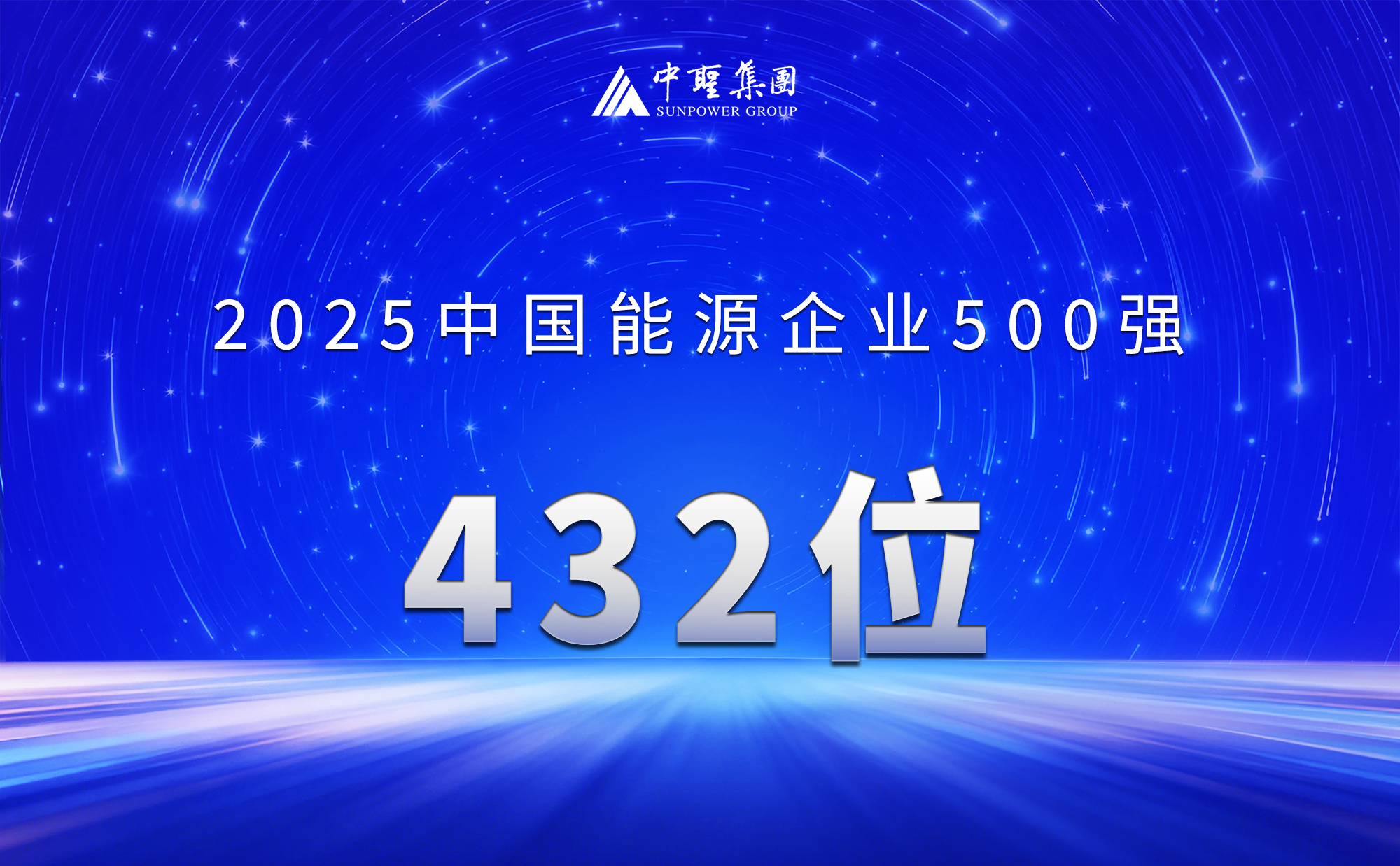 持续登榜！千亿球友会集团再度跻身2025中国能源企业500强